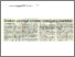 [thumbnail of Graduan pinoingat sumodia monoguang kaantaban - NST 13.10.2003.pdf]