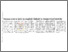 [thumbnail of Researchers told to exploit Sabahs mega biodiversity - NST 04.12.2003.pdf]