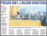 [thumbnail of MUIS Zecon Berhad meterai MoU bagi projek perumahan pelajar bersebelahan UMS - UB 22.01.2025 P.01.pdf]