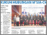 [thumbnail of Perkukuh Hubungan Msia - China - UB 22.10.2025 P.01.pdf]